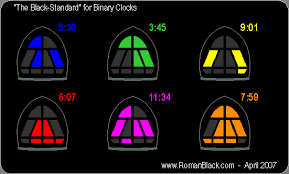 Image result for binary clock