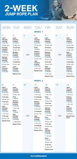 Torch Calories With This 2 Week Jump Rope Plan Fitness Myfitnesspal Rope Plan Jump Rope Jump Rope Workout