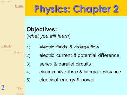 Learn vocabulary, terms and more with flashcards, games and other study tools. Home End Holistictuition Cashplants Chapter 2 Electricity Form 5 1 Physics Next The Study Of Matter Ppt Download