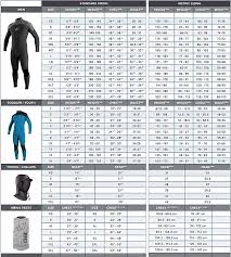 Oneill Wetsuit Size Charts Coastal Sports