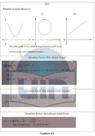 Check spelling or type a new query. Penggunaan Bahan Ajar Berbasis Penemuan Terbimbing Untuk Meningkatkan Kemampuan Penalaran Induktif Matematis Siswa