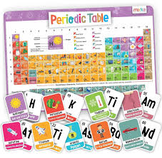 Kids Periodic Table Of Elements Poster 22x17 118 Flash Cards With Beautiful Images Representing Each Element Educational Science For Kids With Images