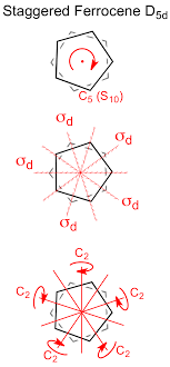 Solved Assign Point Groups To The Following Molecules: | Chegg.Com