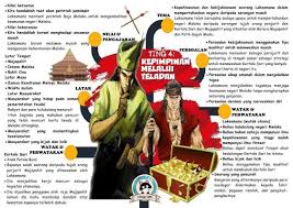 Sinopsis, tema dan persoalan, binaan plot, teknik plot, watak perwatakan, latar tempat masyarakat masa, gaya bahasa, nilai dan pengajaran sinopsis kisah bermula apabila seri betara majapahit berbincang dengan patih gajah mada untuk menewaskan. Soalan Kepimpinan Melalui Teladan Soalan Kepimpinan Melalui Teladan 5 Soalan Kbat Penting Prosa Kepimpinan Melalui Teladan Wolulasmo