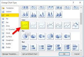 Clustered Bar Chart Examples How To Create Clustered Bar