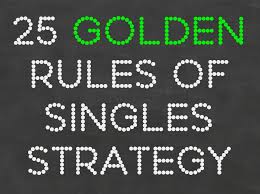 After taking the course, you'll view the singles court completely differently and know exactly what to do to improve your tennis game. 25 Golden Rules Of Tennis Singles Strategy By Atp Strategy Coach