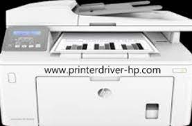 On average, it is a few seconds slower than some of the fastest laser printers we reviewed, but we created less than 10 errors on the document it printed. Hp Color Laserjet Pro Mfp M477fdw Driver Downloads Hp Printer Driver