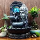 Kết quả hình ảnh cho mua thác nước để phòng khách