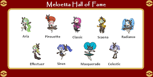 Meloetta Forms Pokemon Black Pokemon Pokemon Art
