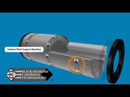 Ft replacement cartridge element diameter: Black Diamond Cartridge Filters Youtube