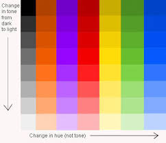 Tone For Beginners Westhoughton Art Group