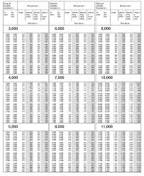 Irs Income Tax Irs Income Tax Payment