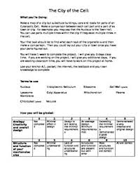 Plant cell city project examples. Cell City Project Worksheets Teachers Pay Teachers
