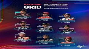 Trans7 (formerly known as tv7) is a national private television station in indonesia that is owned by trans corp. Live Streaming Motogp Catalunya Di Trans 7 Quartararo Start Pertama Cek Klasemen Motogp 2021 Tribunnews Com Mobile