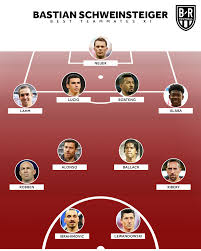 This information is known only by the same person or the tax service. Bastian Schweinsteiger Net Worth Soccer Player