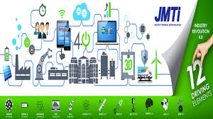 Jmti is an abbreviation for japan malaysia technical institute. Institut Teknikal Jepun Malaysia Jmti Introduction
