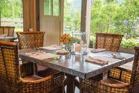 Enjoy a beautiful setting with open air dining and dishes prepared with locally sourced foods. Canyon Kitchen At Lonesome Valley Cashiers Menu Prices Restaurant Reviews Reservations Tripadvisor
