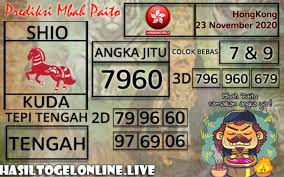 Prediksi Togel Hongkong 23 November 2020 Prediksi Mbah Paito