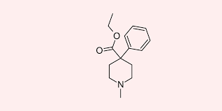 Image result for Meperidine