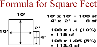 At some point, most homeowners need to know the square footage of their home or a room. Returns Cancellations