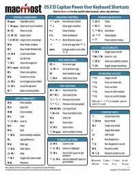 If you knew any other good mac shortcuts poster, cheat sheet or pdf files, inform us via comment. Macmost Printable Mac Keyboard Shortcut Page For El Capitan Mac Keyboard Shortcuts Keyboard Shortcuts Macbook Shortcuts