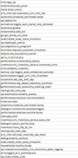 The sims has seen continual updates with dozens of expansion packs that improve gameplay with additional features. Sims 4 Cheats Codes Sims 4 Cheats Sims 4 Cheats Codes Sims 4