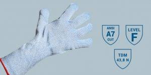 Cut Resistant Gloves Schlachthausfreund