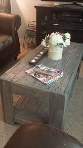 Cut the pallet along the inside edges of the outer two supports (spines) remove using a hammer and crowbar square off one edge on each piece for proper cuts/measurements cut pieces to 22 1/8 (measure the inside of the top of your coffee table to make sure length of pallet pieces) Gf3w7oi98gkl5m