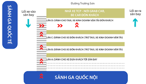 .sân bay lớn nhất việt nam, nhiều lối ra vào cũng như vị trí và quy định đậu xe, gửi xe khá phức tạp để khiến nhiều người bối rối khi đến sân bay này lần đầu. Xao Trá»™n Ä'on Taxi Cong Nghá»‡ á»Ÿ San Bay Tan SÆ¡n Nháº¥t Vnexpress
