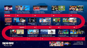 Gli abbonati dazn potranno vedere le olimpiadi di tokyo 2020 senza sosta su eurosport 1 hd e eurosport 2 hd, come anche gli abbonati sky sport. Tokyo 2020 Dove Guardare In Streaming Tutte Le Olimpiadi Di Luglio 2021 Discovery Eurosport Tim Eurosport