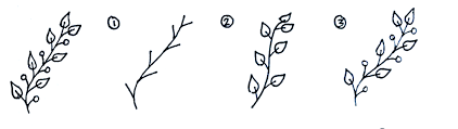 How to draw details on flowers. 11 Simple Step By Step Floral Doodles The Petite Planner