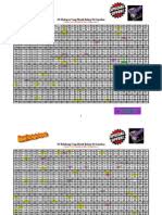 6x x6 8x x8 untuk angka ikut hk 4d pola 4d as : Angka Wajib Hadir Di 2d Berdasarkan Ekor Harian Pdf