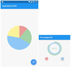 animated radial and pie charts for flutter mobile app