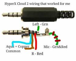 Using a 3.5mm jack to power a led wiring help. Hyper X Cloud 2 Jack Diagram Problem Kingston Hyperx Cloud Ii Ifixit