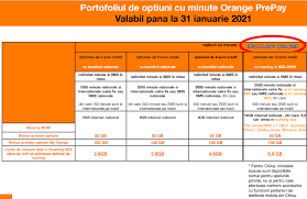 Tarifele sunt indicate per minut de apel. Online Prepay Berichten Facebook