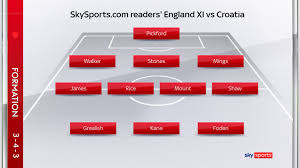 Slaven bilic post match analysis. Xaeuorw0muhc8m