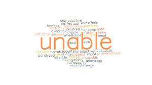 Lacking sense or reason : Unable Synonyms And Related Words What Is Another Word For Unable Grammartop Com