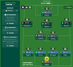 In fairness to ea sports, raspadori's rise to fame has only really come. How To Develop A De Zerbi Inspired 4 2 3 1 Tactics Training Strategies Discussion Sports Interactive Community