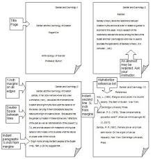 Research paper apa format each company differs and as such each may locate a distinct or one of a kind way to scrape together the capital required to launch their company. 16 Apa Format Ideas Apa Apa Research Paper College Writing