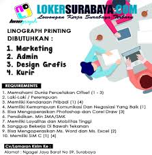 We did not find results for: Lowongan Kerja Surabaya 2021 Diutamakan Wanita Cari Kerja