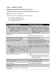 Paid up capital in malay. Tutorial Q A Essay Studocu