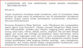 Inti dari peraturan ini adalah adanya kombinasi antara struktur kurikulum mts berbasis ktsp sebagaimana peraturan menteri agama nomor 2 tahun 2008 dan struktur kurikulum berbasis kurikulum 2013 berdasarkan kma nomor 165 tahun 2014. Ki Kd Nahwu Shorof Mts Ilmu Link