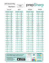 act test form 72e prepsharp