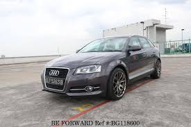 Image result for Cool Silver 2013 A3