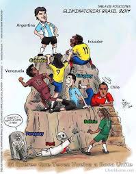 Tabla De Posiciones Eliminatorias Brasil 2014 Soccer Kits World Cup 2014 European Football