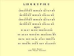 Lagu Rohani Lingkupiku Chords Chordify