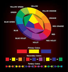 Bright orange, red and gold. What Colors Make Red A Guide To Creating Different Shades Of Red