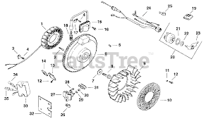 Add kohler pro series fuel treatment or equivalent to fuel tank. Kohler Ch12 5 1905 Kohler Command Pro Single Engine Basic Version 12 5hp Ignition Electrical 5 27 41 Parts Lookup With Diagrams Partstree