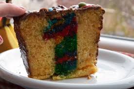 Pagesotherbrandwebsitepersonal blogeda gerçinvideos#kundentag #event #pudding #kuchen #party #berlin #köln #vegan. Diy Ein Genialer Kuchen Fur Eine Geniale Party Lavendelblog