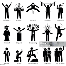Positive Personalities Character Traits Stick Figures Man ...